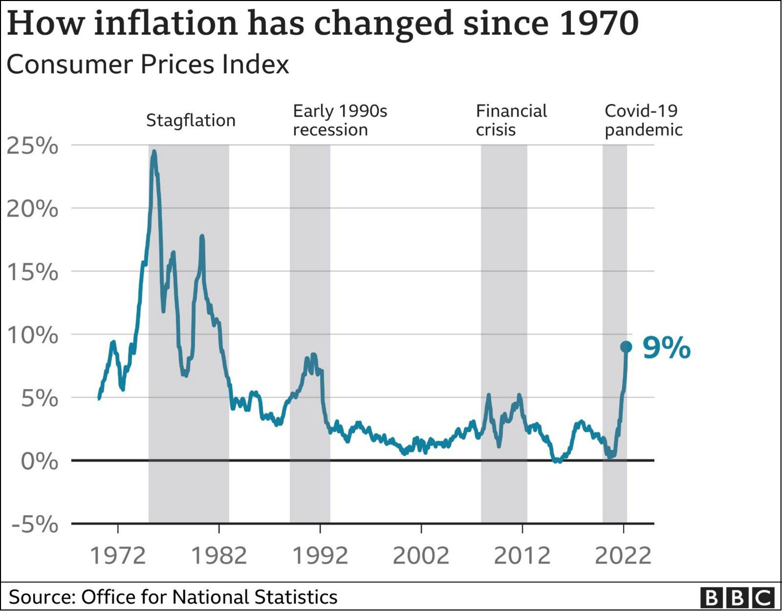 博览债市一周丨美联储二次降息通胀水平仍略显偏高