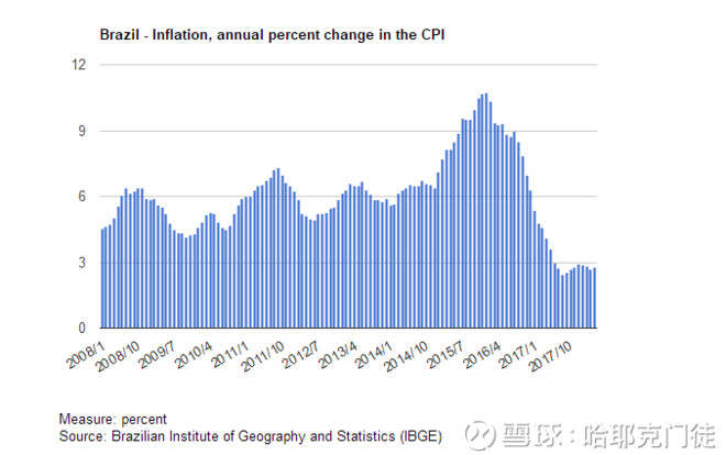 通胀之下首尔婚礼“速战速决”
