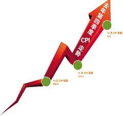 黄金早参丨通胀担忧减弱降息预期持续升温金价积累上涨动能